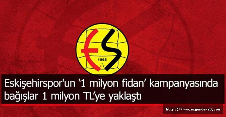 Bağışlar 1 milyon TL’ye yaklaştı