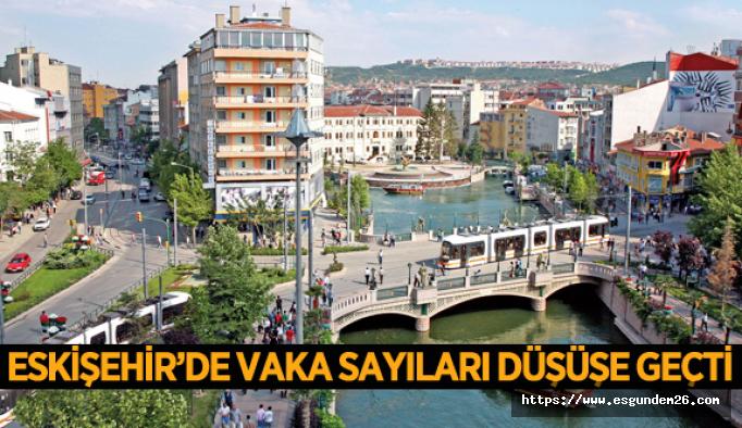 ESKİŞEHİR’DE VAKA SAYILARI DÜŞÜŞTE