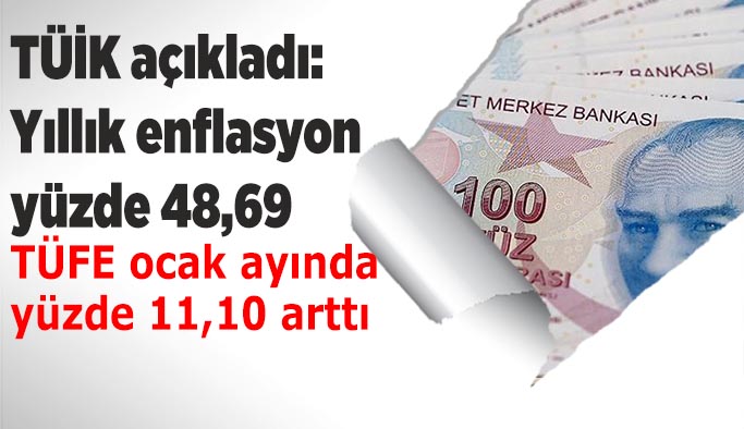 Enflasyon oranı açıklandı