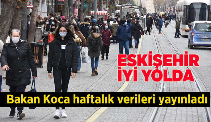 Eskişehir’de korona vakaları azalıyor