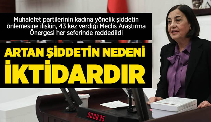 CHP’li Süllü: Artan şiddetin nedeni, iktidardır