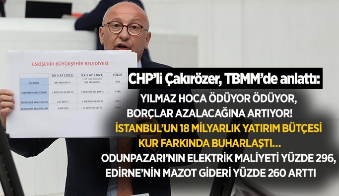 CHP’nin belediyelerin kur farkı kaybının Hazine’den karşılanması teklifini AK Parti ve MHP reddetti…