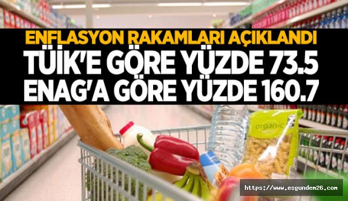 Enflasyon rakamları açıklandı