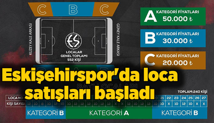 Eskişehirspor'da loca satışları başladı