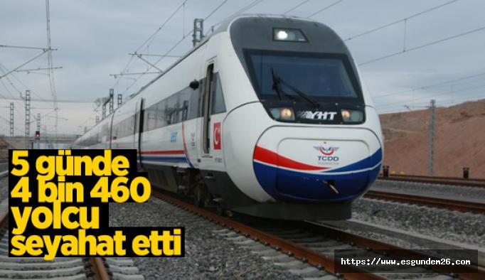 Hızlı tren, Eskişehir-İstanbul arasında son 5 günde 4 bin 460 yolcu taşıdı