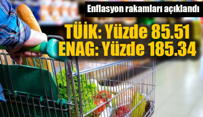 Enflasyon rakamları açıklandı