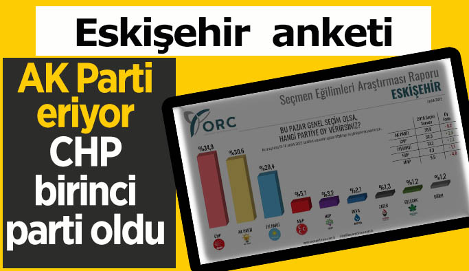 AK Parti Eskişehir'de kan kaybediyor