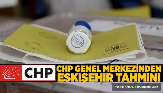 CHP Genel Merkezi’nden Eskişehir tahmini