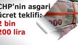 CHP’den asgari ücret teklifi: 2 bin 200 lira