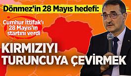 Bakan Dönmez Cumhurbaşkanlığı seçimini işaret etti: Eskişehir turuncu olacak