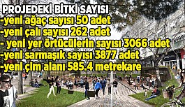 "AĞAÇ EKSİLMEYECEK YENİLERİ GELECEK"