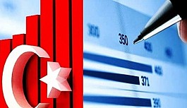 Türkiye'nin kredi notu düştü
