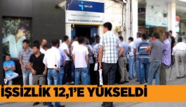 İşsizlik Mart 2010'dan beri en yüksek seviyede