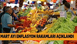 MART AYI ENFLASYON RAKAMLARI AÇIKLANDI