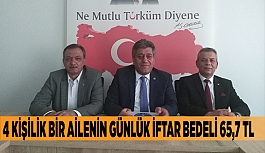 4 KİŞİLİK BİR AİLENİN GÜNLÜK İFTAR BEDELİ 65,7 TL