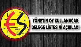 YÖNETİM OY KULLANACAK DELEGE LİSTESİNİ AÇIKLADI