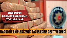 NARKOTİK EKİPLERİ ZEHİR TACİRLERİNE GEÇİT VERMEDİ