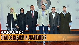 AK PARTİ'DEN TOBB’A ZİYARET