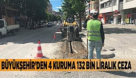 Büyükşehir’den 4 kuruma 132 bin liralık ceza