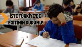 İŞTE TÜRKİYE’DE EĞİTİMİN DURUMU!