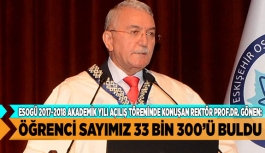 ÖĞRENCİ SAYIMIZ 33 BİN 300’Ü BULDU