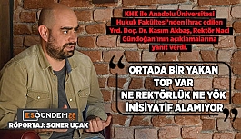 ORTADA BİR YAKAN TOP VAR NE REKTÖRLÜK NE YÖK İNİSİYATİF ALAMIYOR