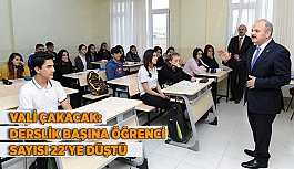 ÇAKACAK: DERSLİK BAŞINA ÖĞRENCİ SAYISI 22'YE DÜŞTÜ