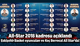 Tahincioğlu All-Star 2018’in Kadroları Açıklandı