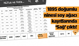 1895 doğumlu ninesi soy ağacı kayıtlarında ‘Sağ’ çıktı!