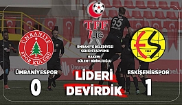 ESKİŞEHİRSPOR LİDERİ DEVİRDİ!