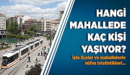 HANGİ MAHALLEDE KAÇ KİŞİ YAŞIYOR?