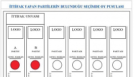 İttifak partilerine geniş mühür alanı