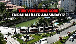 ESKİŞEHİR EN PAHALI İLLER ARASINDA
