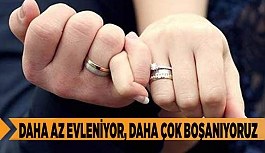 ESKİŞEHİR’DE KAÇ EVLİLİK KAÇ BOŞANMA YAŞANDI?