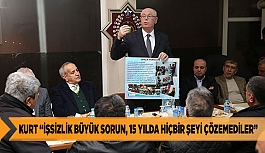 KURT “İŞSİZLİK BÜYÜK SORUN, 15 YILDA HİÇBİR ŞEYİ ÇÖZEMEDİLER”