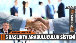 BEŞ ANA BAŞLIKTA ARABULUCULUK SİSTEMİ