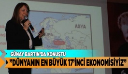 EMİNE NUR GÜNAY ”DÜNYANIN EN BÜYÜK 17’İNCİ EKONOMİSİYİZ”