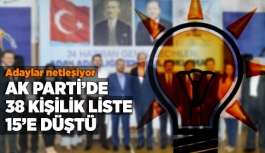 AK PARTİ’DE 38 KİŞİLİK LİSTE 15’E DÜŞTÜ