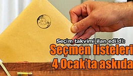 Seçim takvimi ilan edildi: Seçmen listeleri 4 Ocak’ta askıda