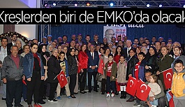 BAŞKANLAR’DAN EMKO’YA ZİYARET