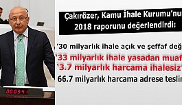 Çakırözer: Toplam 66.7 milyarlık harcama adrese teslim