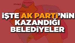 İŞTE AK PARTİ'NİN KAZANDIĞI BELEDİYELER