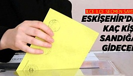 İŞTE ESKİŞEHİR'DEKİ SEÇMEN SAYISI