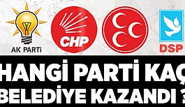 ESKİŞEHİR'DE HANGİ PARTİ KAÇ BELEDİYE KAZANDI