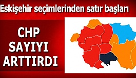 Eskişehir seçimlerinden satır başları