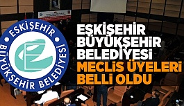 İŞTE BÜYÜKŞEHİR BELEDİYESİ MECLİS ÜYELERİ