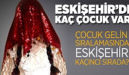 TÜİK, TÜRKİYE'DEKİ ÇOCUK NÜFUSUNU AÇIKLADI