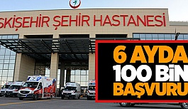 ESKİŞEHİR ŞEHİR HASTANESİ 2. SIRADA