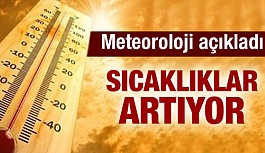 METEOROLOJİ DUYURDU! SICAKLIKLAR ARTIYOR