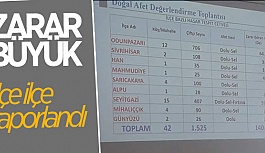 ESKİŞEHİR'DE SEL VE DOLUNUN ZARARLARI KONUŞULDU